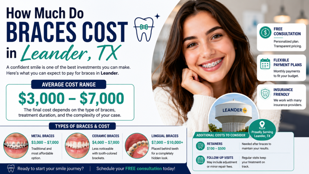 How Much Do Braces Cost in Leander, TX